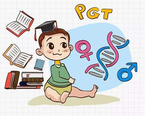 哪里找到代孕的,做试管婴儿痛苦吗？为什么试管反复抽血和做B超？