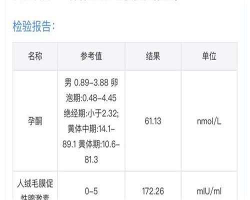 代孕需要血型相同吗_代孕咨询电话,为什么克罗米芬会伤内膜？