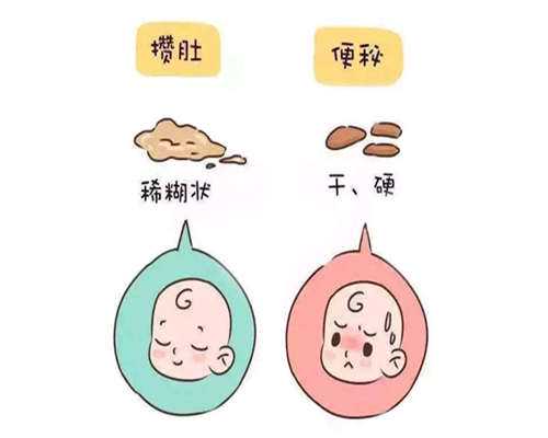 助孕单身女性：hcg48小时翻倍必须是2倍时间以上才算正常不？