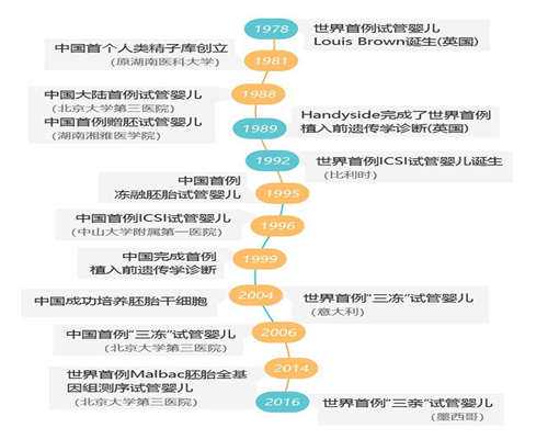 浙江代生什么价格，2026浙江产假最新规定？浙江产假是多少天？